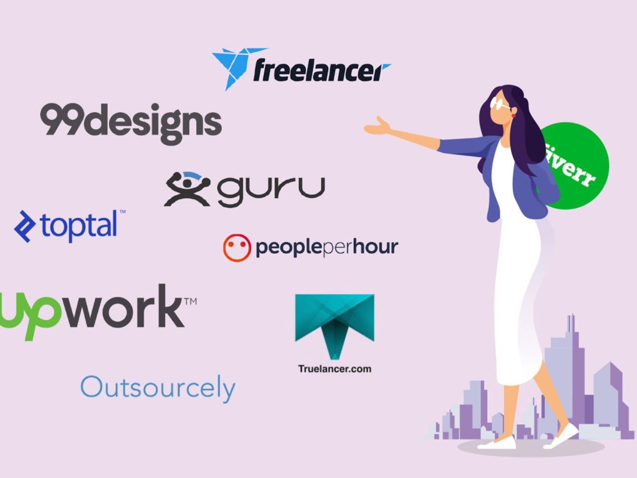 Top 5 freelancing website