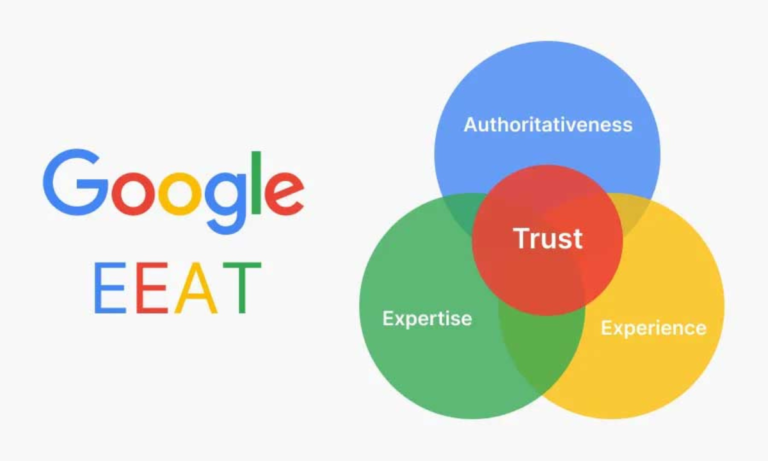 Crafting Google E-E-A-T Creating Credible People-First Content